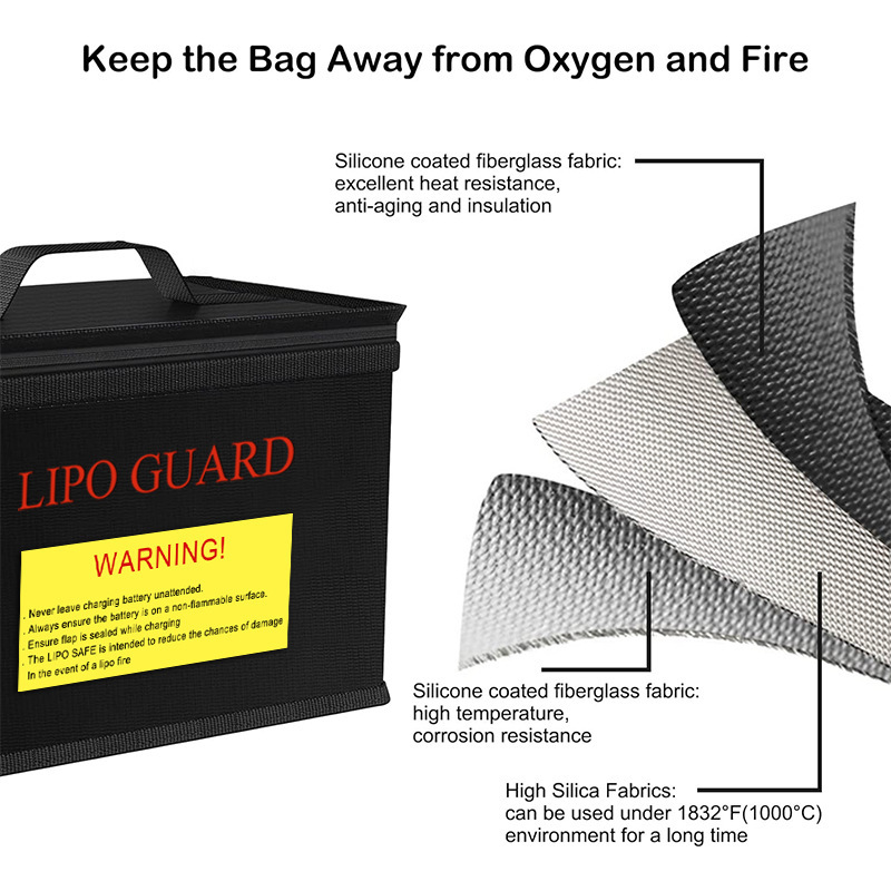 Model Aircraft Lithium Battery - Drone Battery Bag ulasan dan harga