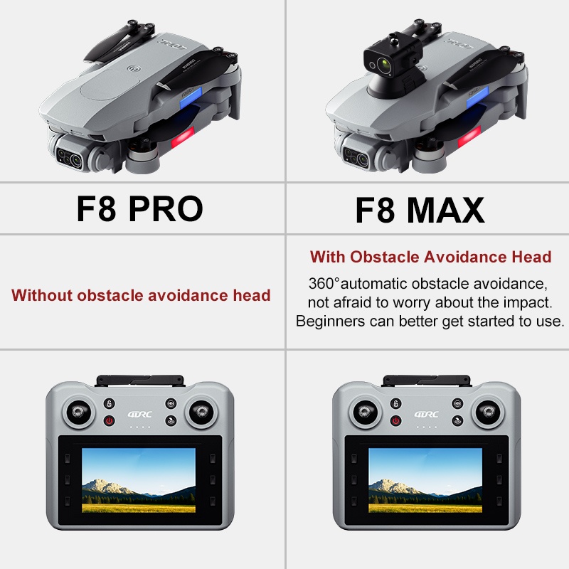 F8 MAX GPS Drone Professional  - Drone Battery Box ulasan dan harga